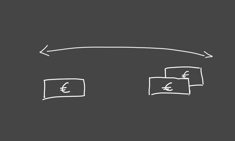 Wie du das richtige SaaS-Pricing findest und Fehler vermeidest
