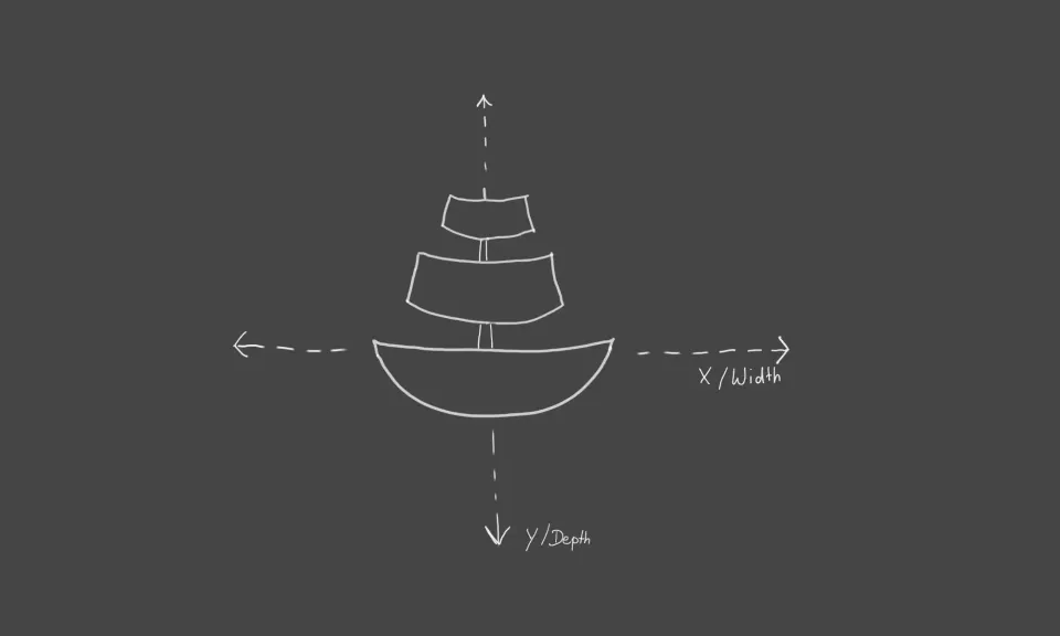 How to build internal developer tools with a small team